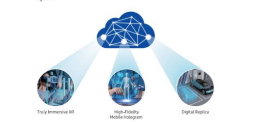 邁向6G時代 1000千兆比特每秒峰值數據速率引領數據處理服務新變革